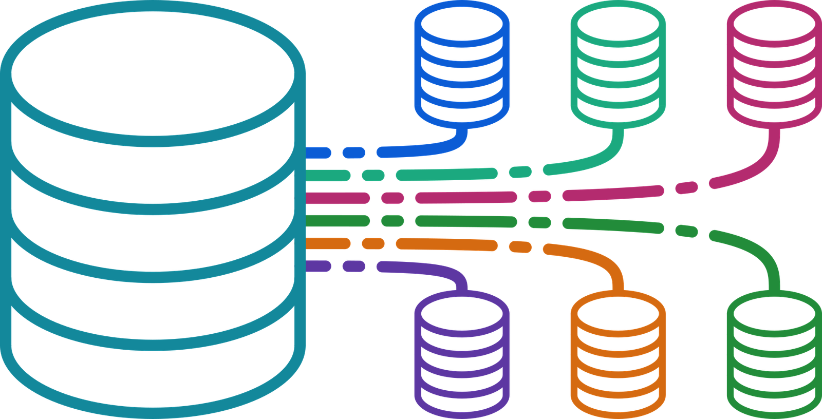 reverse ETL