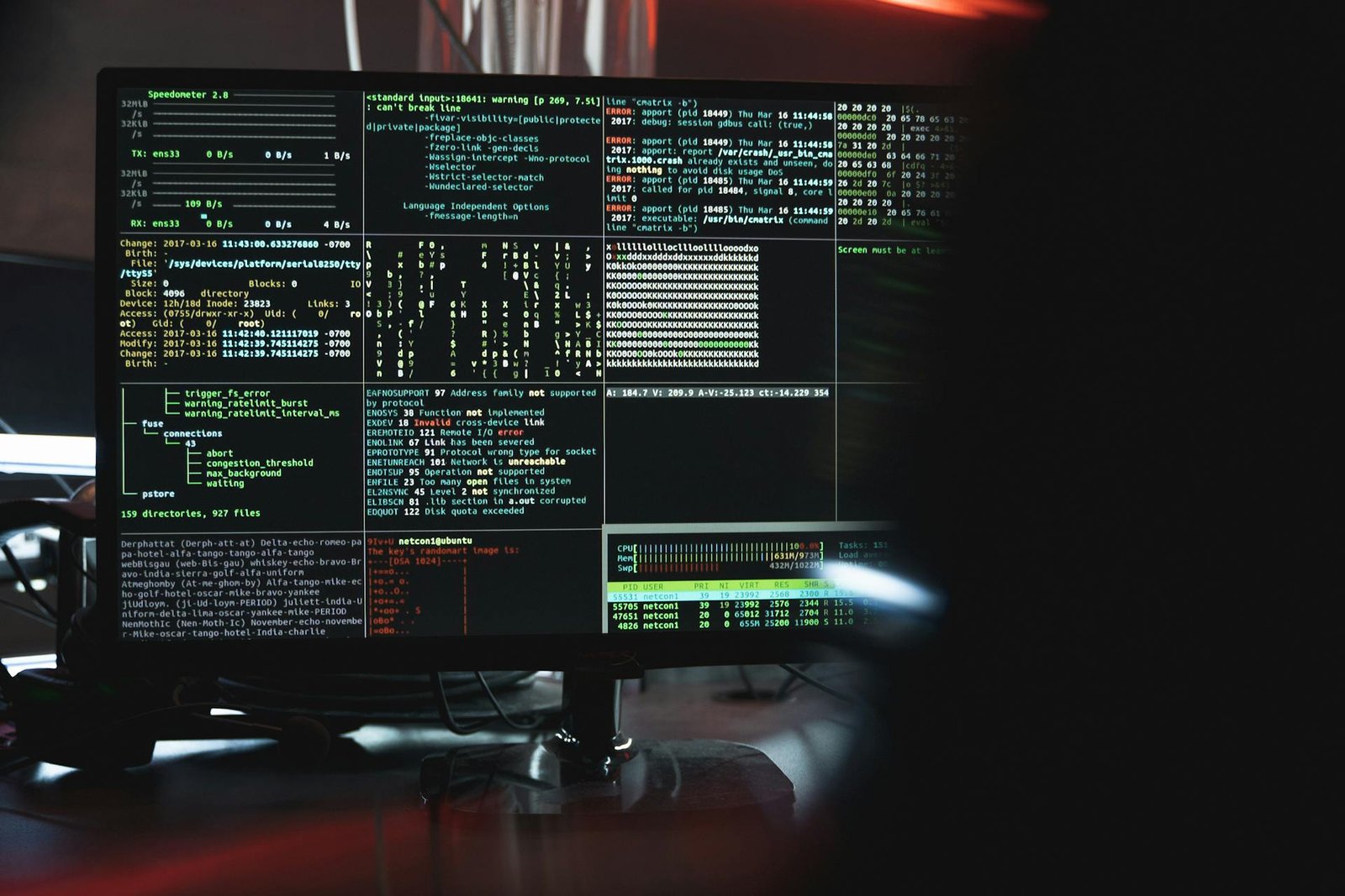 ETL data pipeline