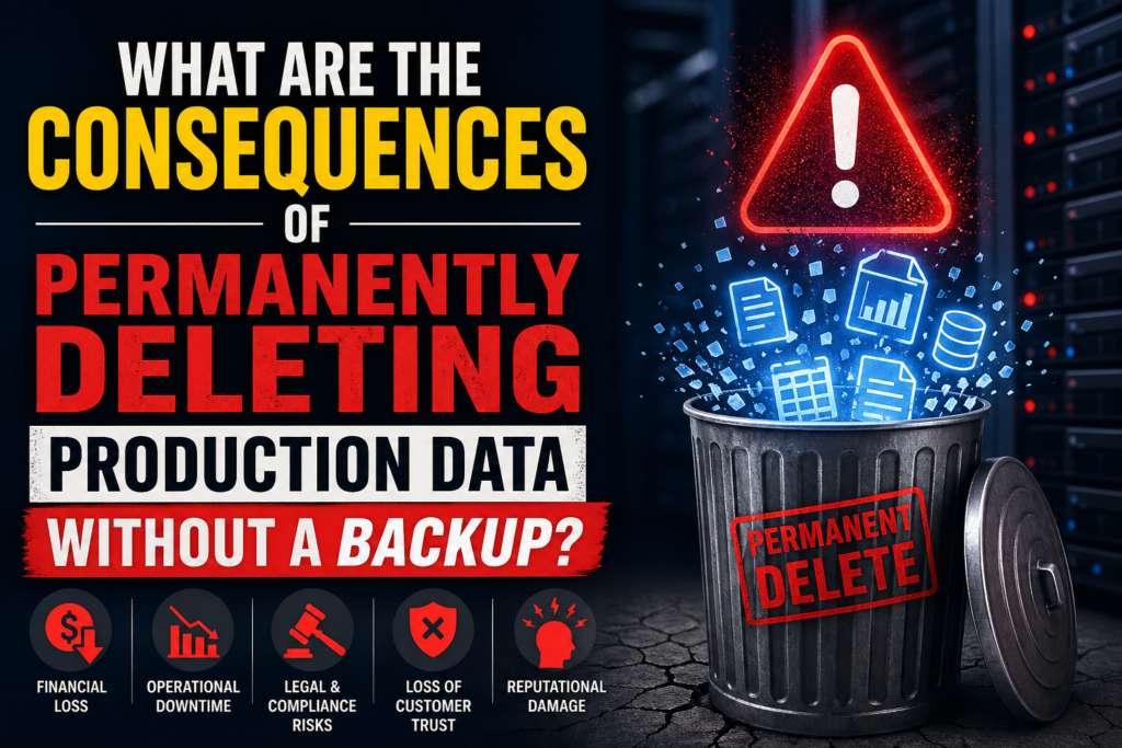 What Are the Consequences of Permanently Deleting Production Data Without a Backup?